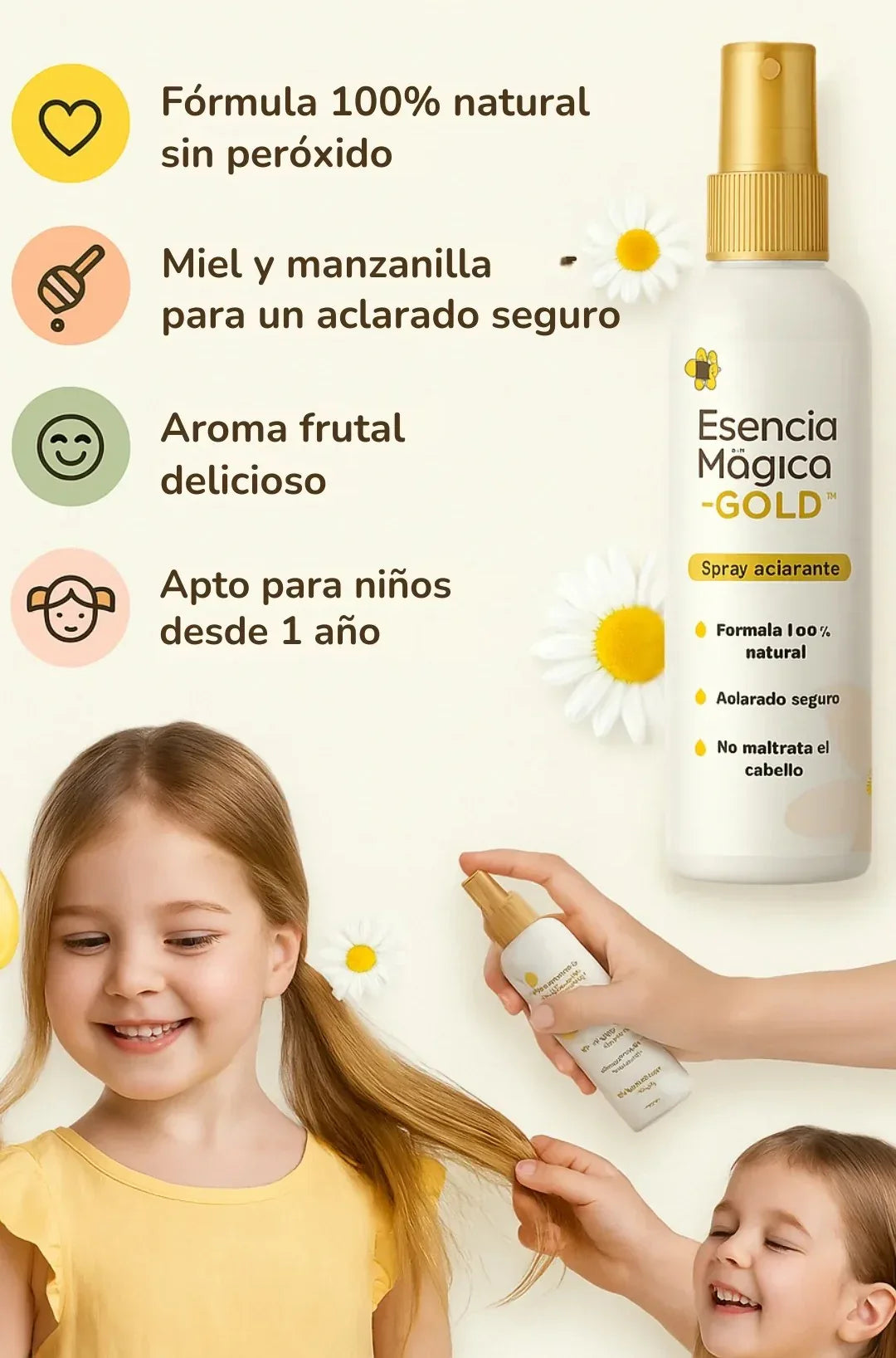 KIT ACLARADOR + ACONDICIONADOR ESENCIA MÀGICA